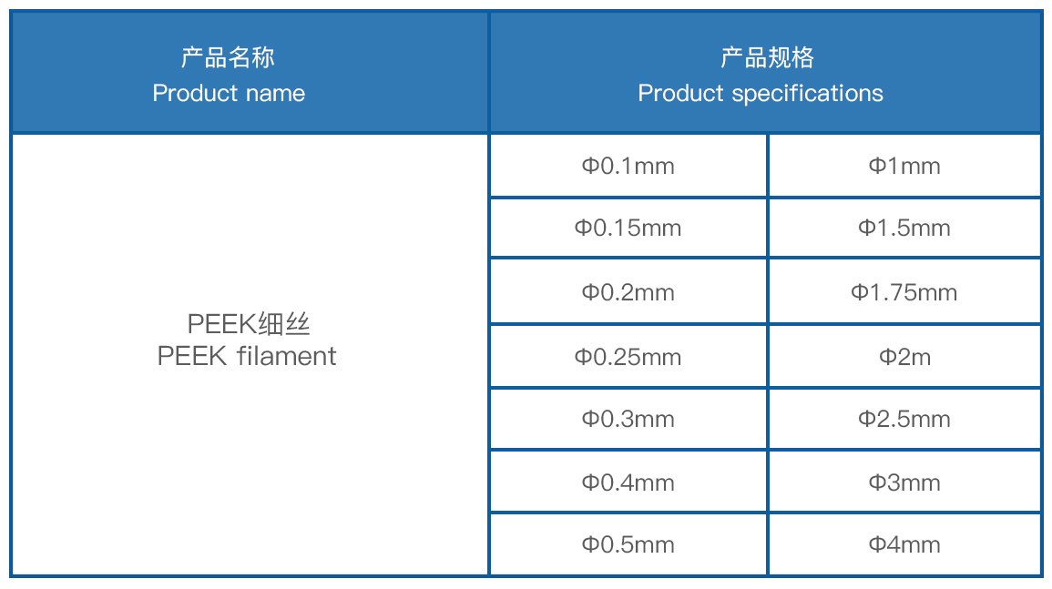 PEEK细丝规格表
